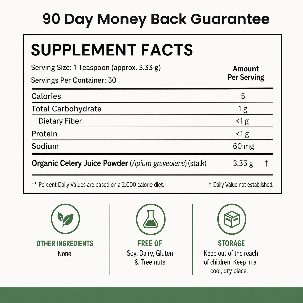 Cold-Pressed Celery Extract 3300mg