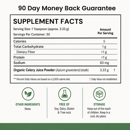 Cold-Pressed Celery Extract 3300mg